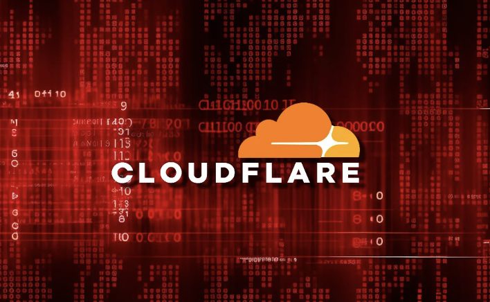 How to connect Cloudflare domain with Flutter web?
