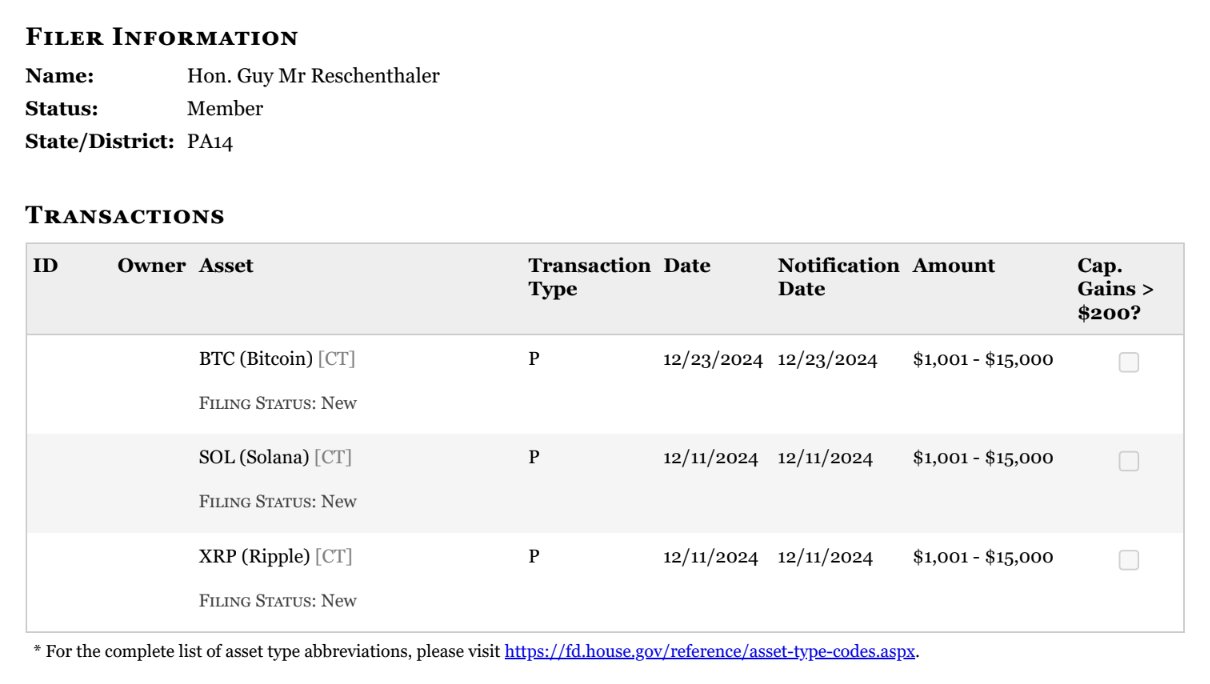 Rep Reschenthaler Buys XRP