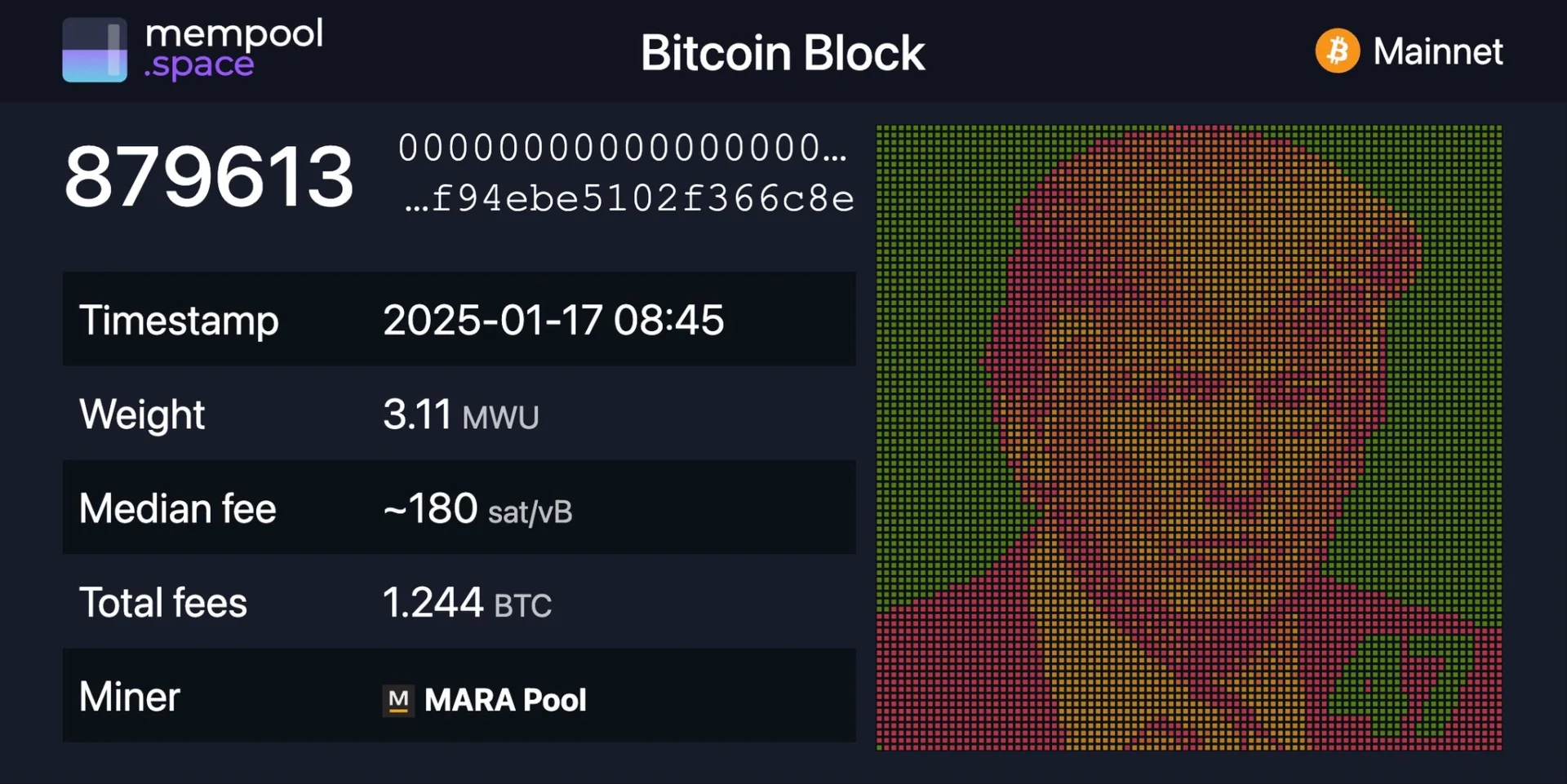 Mara Holdings mined a portrait of US President Donald Trump for a fee of 1.244 BTC