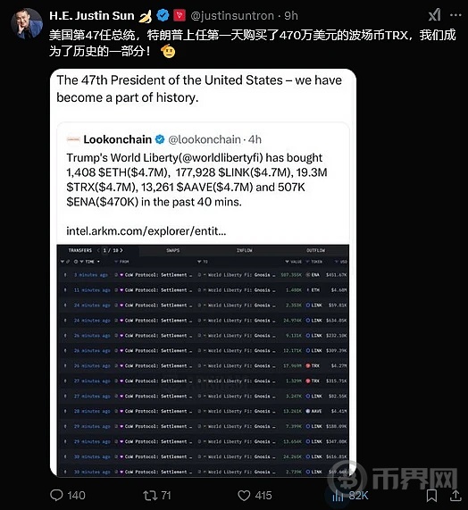 特朗普“加密总统”时代开启	，波场TRON（TRX）被纳入特朗普家族加密项目投资组合