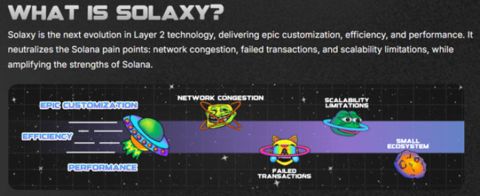 Solaxy boosts the strengths of Solana 