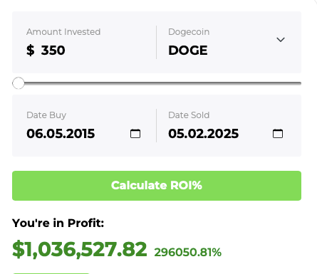 Dogecoin ROI