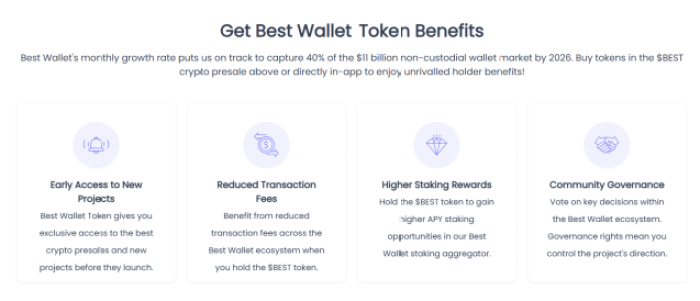 Best Wallet token benefits 