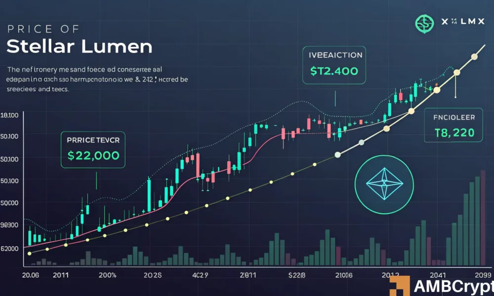 欧交易所app下载官网:Stellar[XLM]价格预测：评估赔率为0.40美元