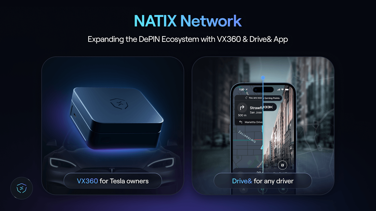 欧易app官网下载:NATIX网络通过VX360扩展Depin生态系统-驱动器和应用程序增长