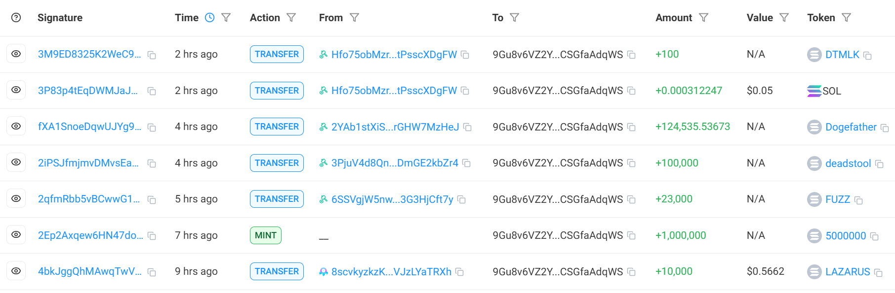 Bybit Hackers Solana Transactions